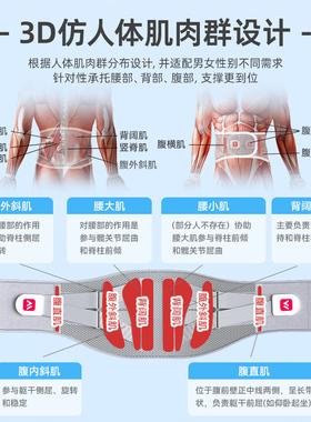 维德医疗轻薄透气护腰带男女通用