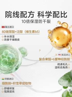 药房热销款│高保湿身体乳