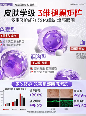 【药方直售】专攻黑眼圈N0.丨