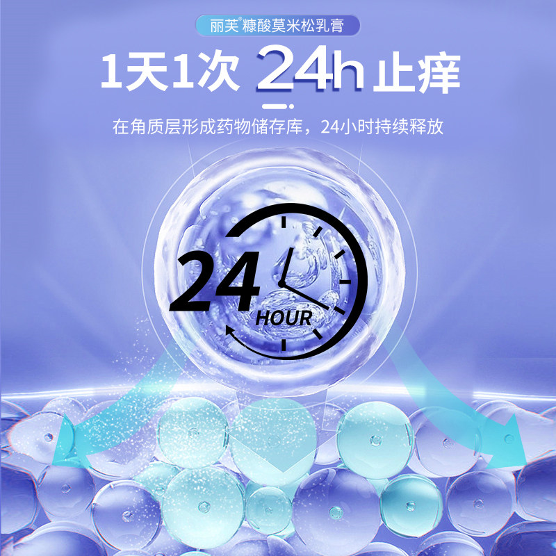 正品湿疹膏药糠酸莫米松凝胶软膏 阿里健康大药房抗菌消炎