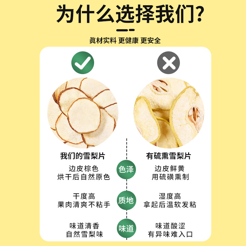 雪梨干500g片干片搭海底椰茶干膏无硫原材料汤包梨片泡水旗舰店,淘宝优惠券,粉丝福利购,淘宝优惠卷