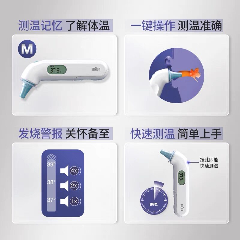  阿里健康大药房体温计类