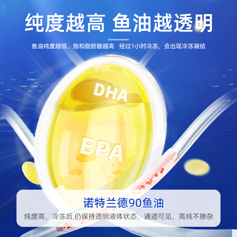 诺特兰德鱼油深欧米伽EPA+DHA94%Omega-3海鱼官方成中老年人正品 - 图2