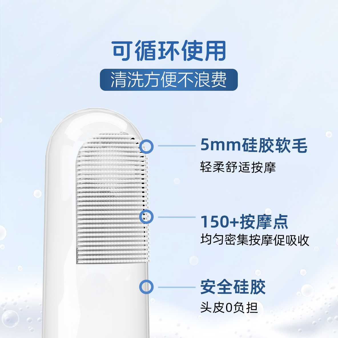 蔓迪米诺生发泡沫剂头皮涂抹刷指套可重复使用地尔涂药神器高吸收 - 图1