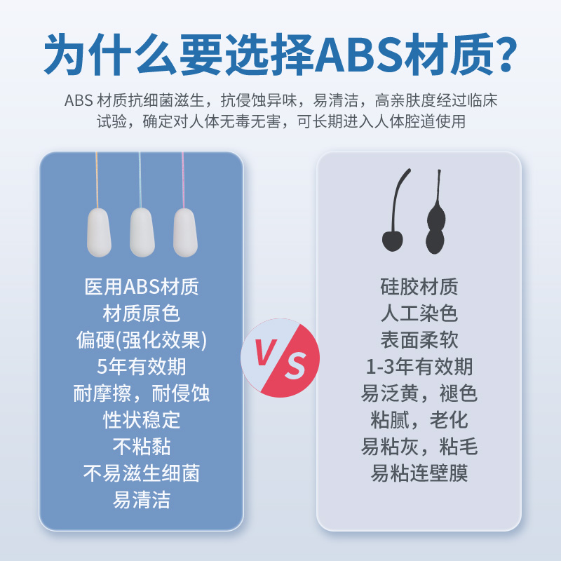 阴道哑铃盆底肌训练器产后漏尿私处修复仪家用凯格尔康复球正品 - 图1