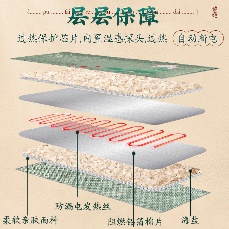 电加热盐袋热敷包海盐粗盐理疗袋子艾灸艾草肩颈腰部全身家用盐包 - 图1