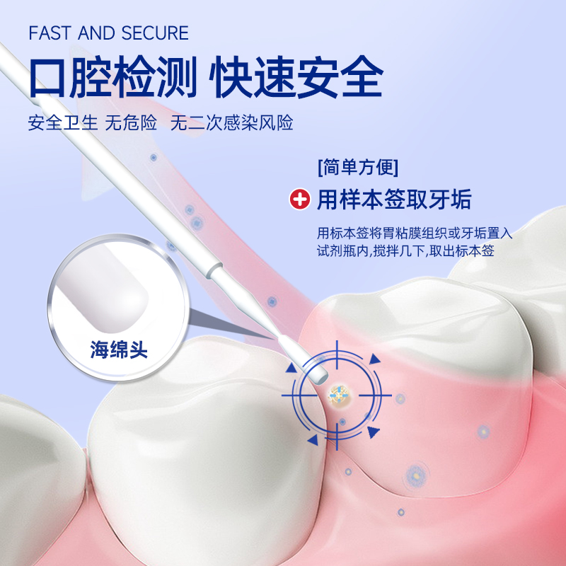 胃幽门螺旋杆菌检测试纸口臭居家用自测快速检测试纸非碳14吹气卡 - 图3