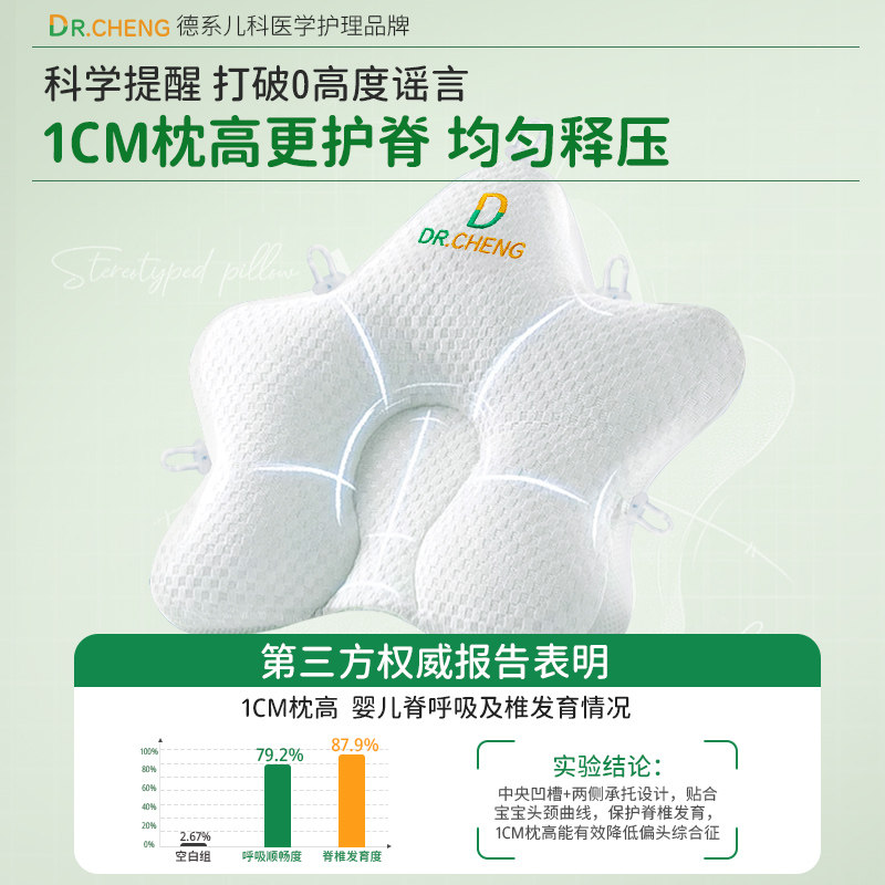 婴儿枕头定型枕宝宝0到6个月以上新生幼儿睡矫纠正头型防偏头神器,淘宝优惠券,粉丝福利购,淘宝优惠卷