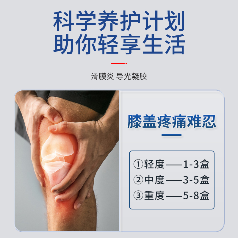 滑膜炎膝盖关节疼痛专用半月板损伤膏积水风湿膝盖部位型凝胶神器 - 图1