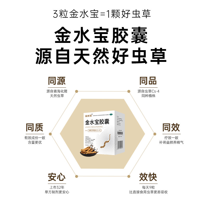 2盒】济民可信108粒金水宝胶囊 阿里健康大药房健脾益肾