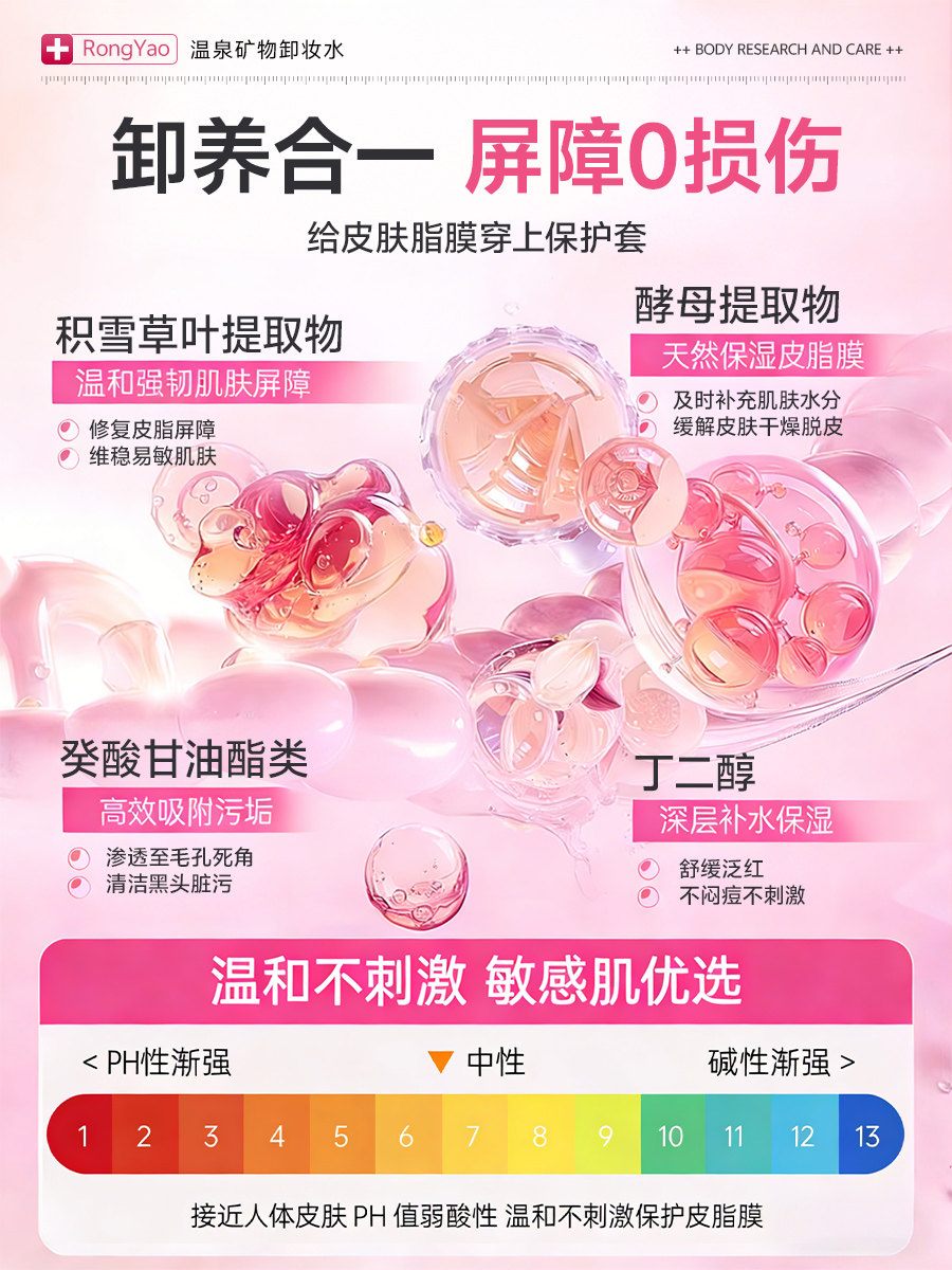 卸妆水女眼唇脸三合一卸妆乳温和深层卸妆油膏官方品牌正品旗舰店,淘宝优惠券,粉丝福利购,淘宝优惠卷