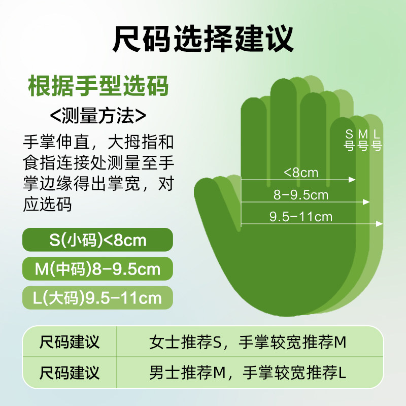 医用乳胶手套无菌一次性医疗橡胶医院检查外科手术医护用独立包装,淘宝优惠券,粉丝福利购,淘宝优惠卷