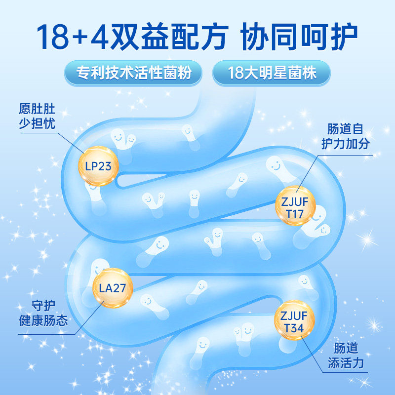 南京同仁堂儿童大人调理肠胃益生菌 阿里健康大药房益生菌