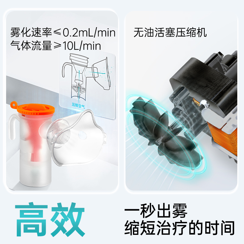 富林雾化机家用儿童化痰止咳家庭用婴儿成人医用雾化器医疗专用