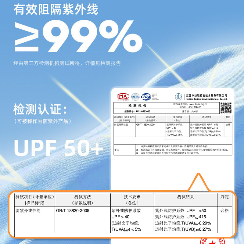 防晒口罩女高颜值遮阳防紫外线2024新款全脸面罩冰丝护眼角透气薄 - 图1