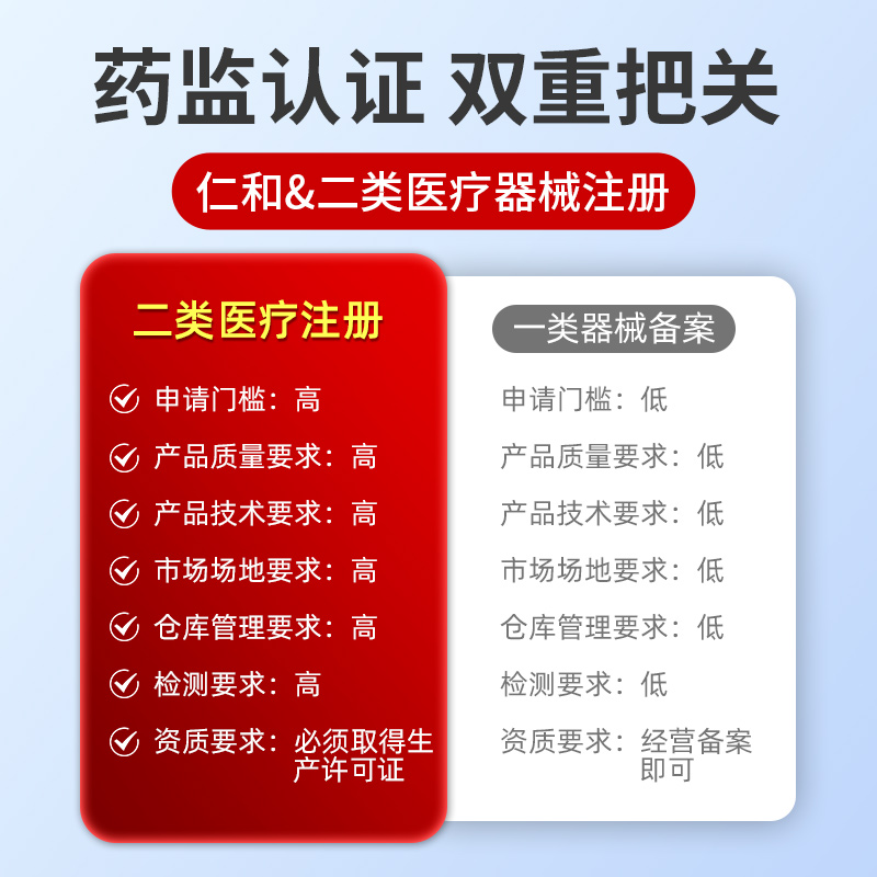 颈椎贴疼痛病肩周炎富贵包腰间盘突出风湿痛骨质增生消除专用贴膏 - 图0