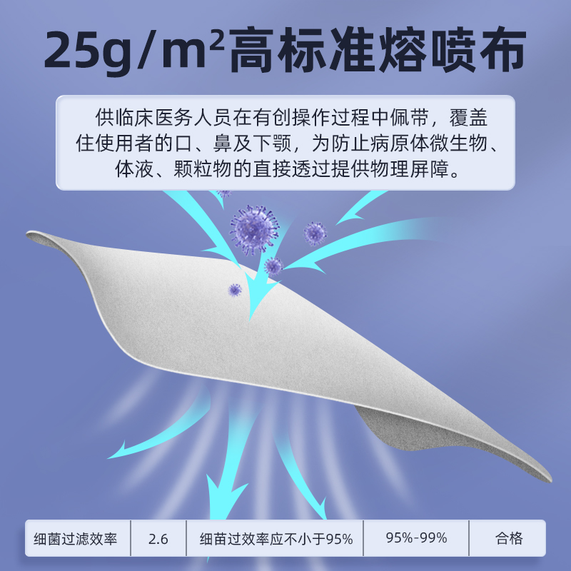 医用外科囗罩一次性医疗口罩三层防护正规正品黑色阿里健康大药房