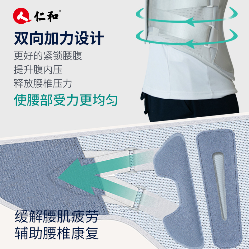 阿里健康大药房仁和医用医疗护腰带腰椎间盘突出腰肌劳损护腰神器腰托固定治疗器1