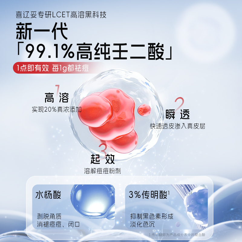 [30g大支装]喜辽妥壬二酸祛痘精华霜20%30g淡痘印粉刺黑头水杨酸