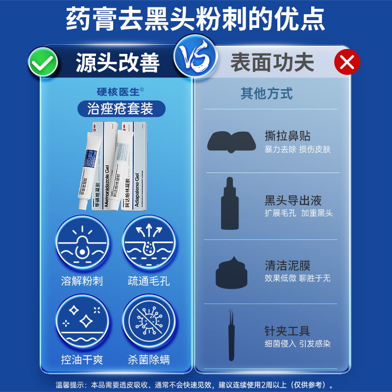 过氧苯甲酰凝胶阿达帕林去痘痘印药膏祛痘正品修复消炎淡化氧化笨-图1