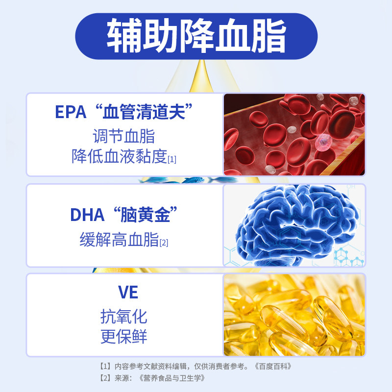 北京同仁堂深海鱼油软胶囊dha成人 阿里健康大药房鱼油/深海鱼油