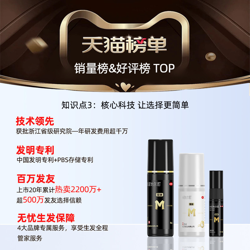蔓迪生发液米诺地尔酊生发喷雾剂 阿里健康大药房白发脱发