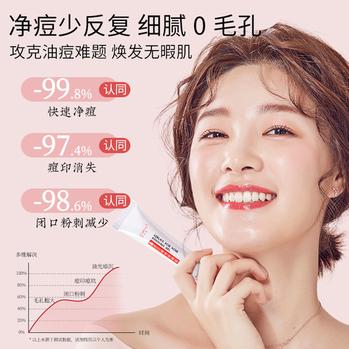 Geboline15%壬二酸凝胶祛痘印修复淡化膏任水杨酸去黑头收缩毛孔 - 图0