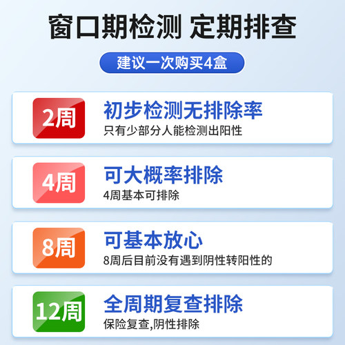 hiv检测纸艾滋病检测试纸自检仪梅毒四合一第五代自测性病五合一 - 图2