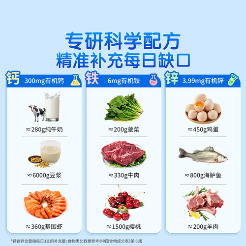 哈药牌钙铁锌口服液儿童成长蓝瓶增强搭三精葡萄糖酸补钙 小蓝瓶 - 图3