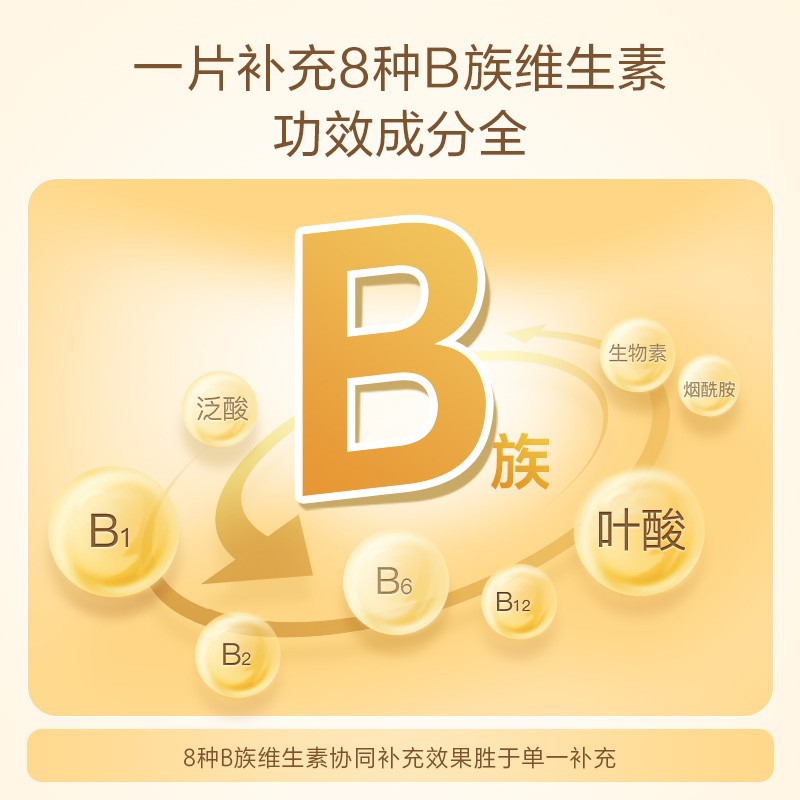 养生堂维生素b族300片b1b2b6b12复合维生素vb叶酸正品官方旗舰店 - 图1