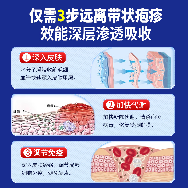 带状疱疹后遗症神经痛特效药治疗蛇盘疮蛇缠腰专用外用膏日本进口 - 图1