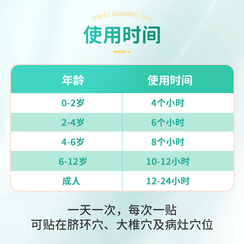 银胡湖狐感冒散咳嗽贴化痰止咳小儿童专用中药贴穴位贴宝宝成人 - 图1