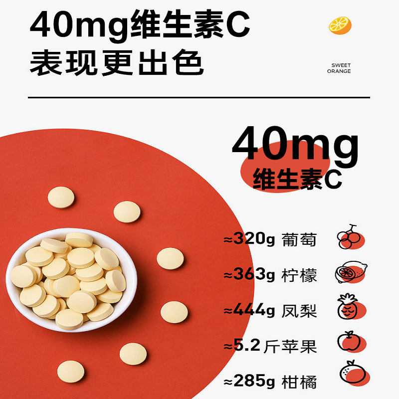 肌肉科技六星维生素C多种维生素片60片复合多维牛磺酸官方旗舰店 - 图0