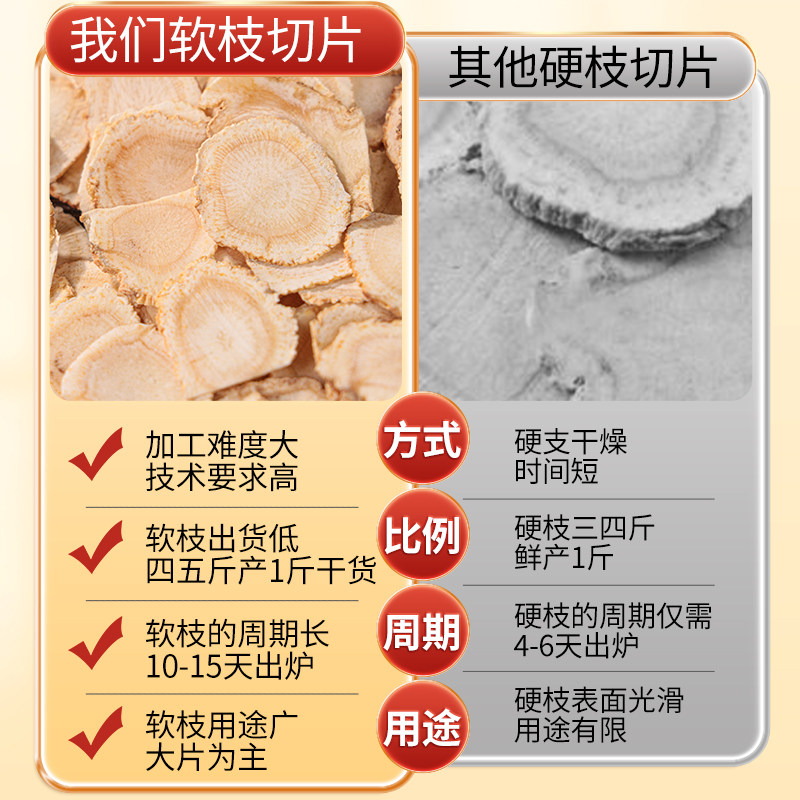 北京同仁堂官方旗舰店正品粉西洋参 阿里健康大药房西洋参