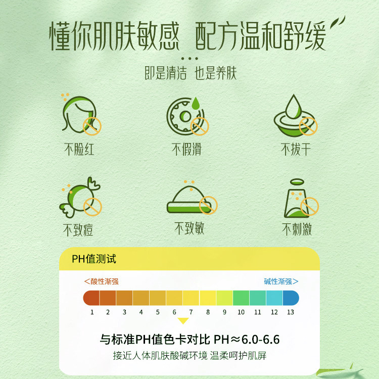  阿里健康大药房洁面