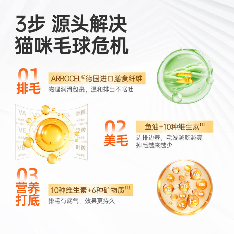 商品缩略图 3