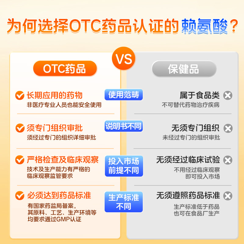 安贝特赖氨肌醇维B12口服溶液颗粒青少年b12五维赖氨酸口服液儿童,淘宝优惠券,粉丝福利购,淘宝优惠卷