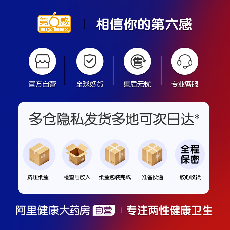 第六感冰火两重天冰火一体超薄情趣变态避孕安全套官方正品旗舰店 - 图3