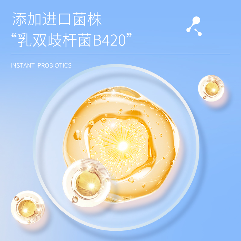 同仁堂益生菌粉b420大人成人女性调理肠胃肠道冻干粉官方旗舰店 - 图2