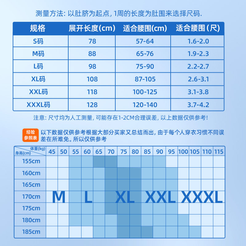 维德医疗腰椎间盘突出医用护腰带 阿里健康大药房护具（器械）
