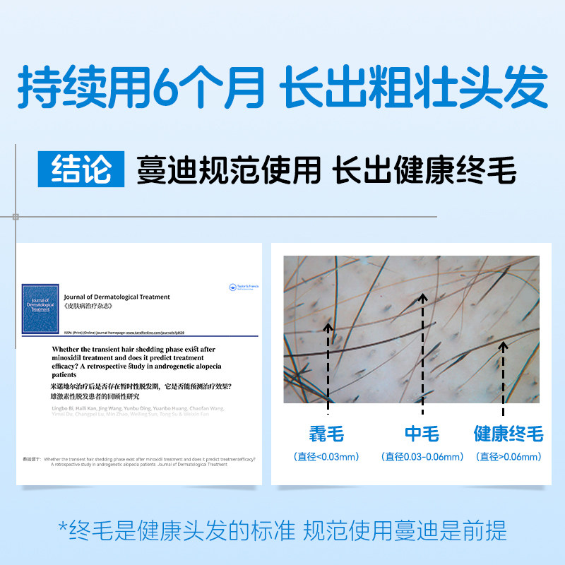 魏子老师推荐】蔓迪生发泡沫剂清爽米诺地尔防脱发生发官方旗舰店