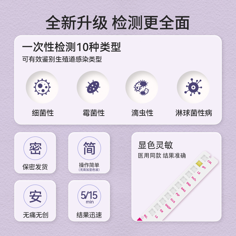 优利特十联阴道炎检测自检卡妇科炎症滴虫霉菌性白带检测试纸试剂