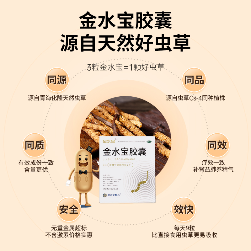 阿里健康大药房432粒)济民可信金水宝胶囊补肾虚止咳嗽平喘补气支气管炎虫草胶囊2