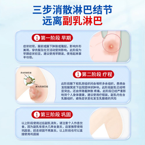 非遗配方去副乳神器消除贴隐形腋下药膏淋巴结肿大疏通神器消散膏 - 图2