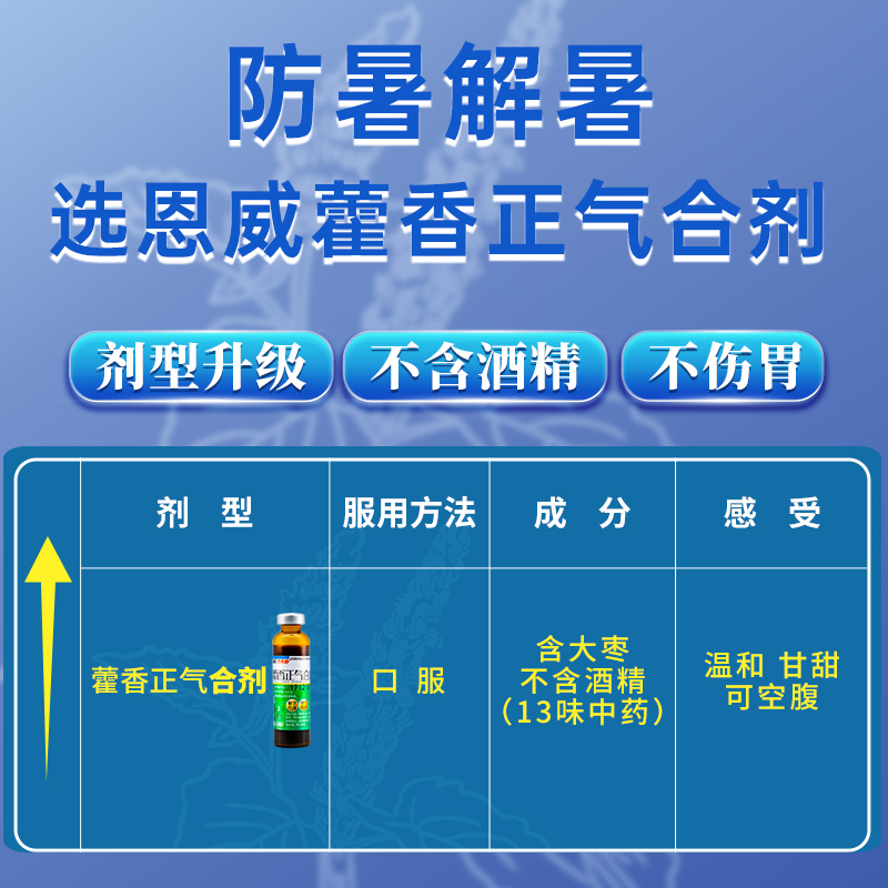 藿香正气水霍香正气口服液丸无酒精的正品官方旗舰店老牌子泡脚液-图1