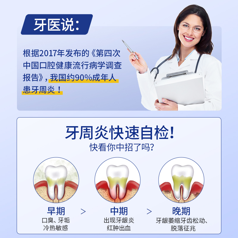 医用漱口水杀菌消炎牙周炎牙结石溶解漱口水牙龈萎缩儿童抗菌便携