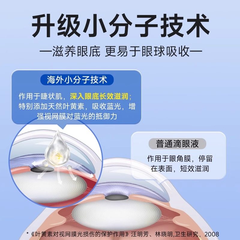 叶黄素护眼液滋润缓解眼疲劳干涩视力模糊眼药水滴正品官方旗舰店
