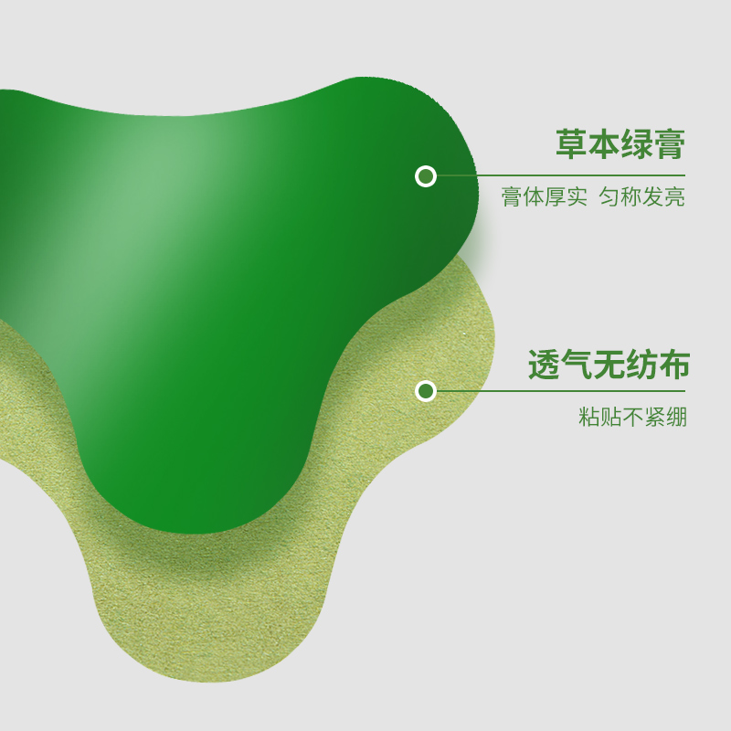 艾草颈椎贴正品艾叶艾灸肩颈护颈富贵包消除贴发热腰椎膝盖热敷帖 - 图2