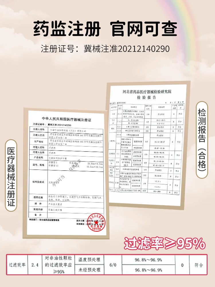 莫兰迪色n95级医用防护口罩医疗级别灭菌女高颜值2024新款夏季薄k-图2