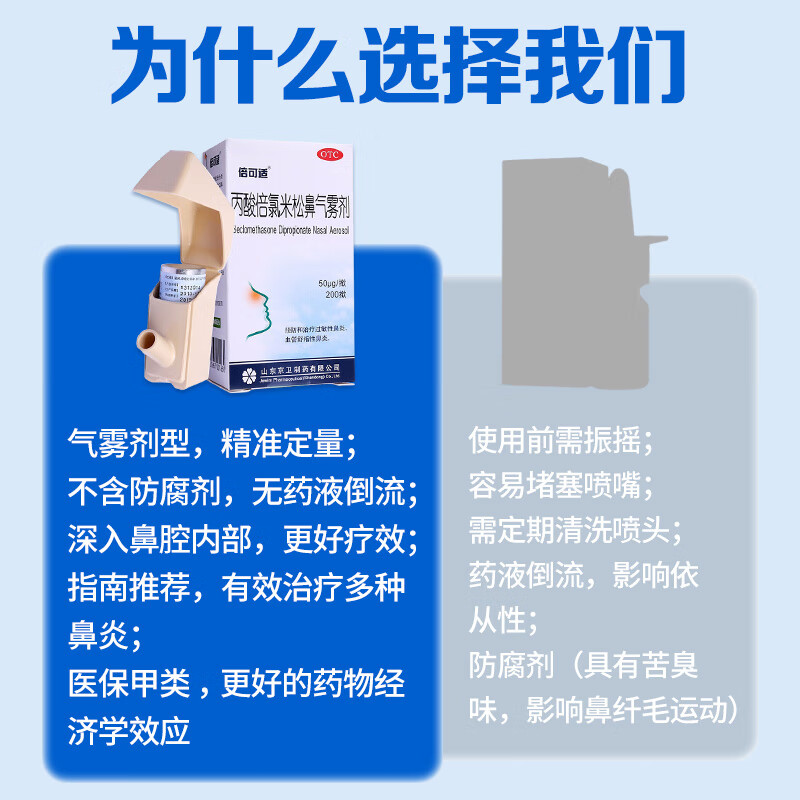 2盒装】京卫倍可适丙酸倍氯米松鼻气雾剂过敏性鼻炎药塞专用喷剂-图1